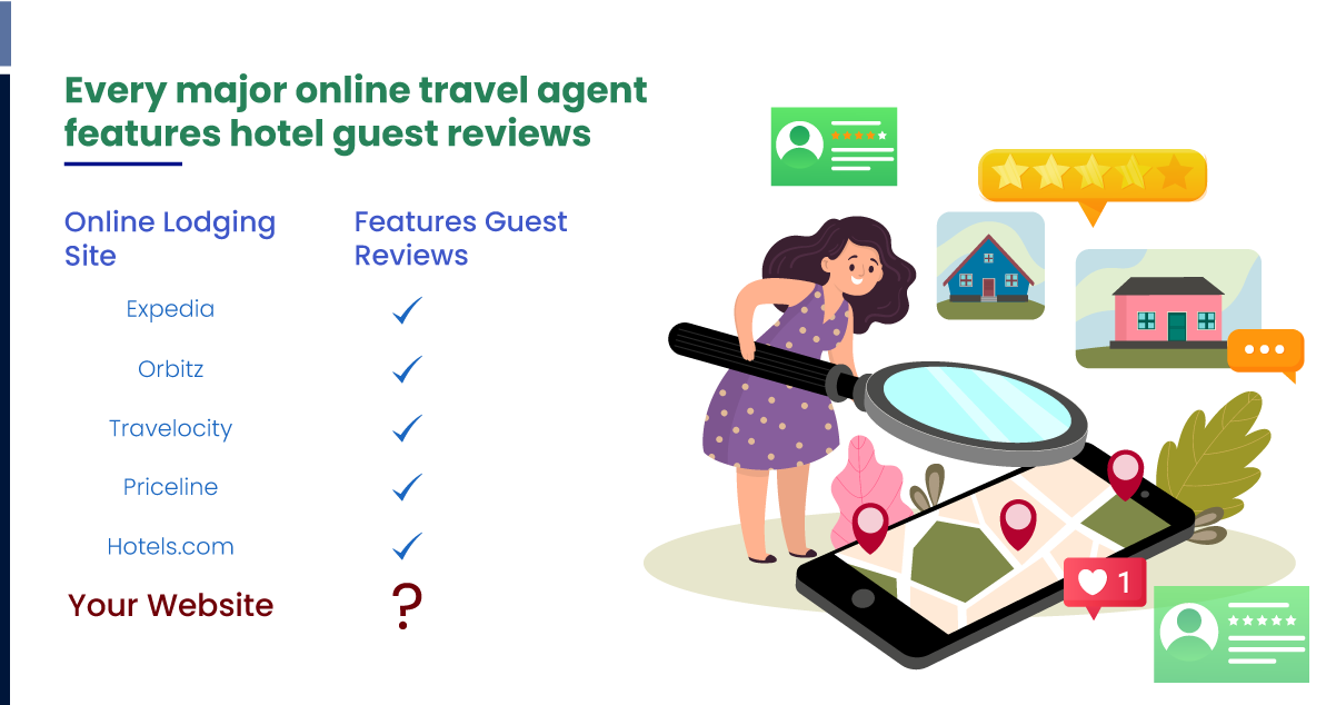 The-Power-of-Analyzing-Guest-Reviews-for-Vacation-Rentals-with-Data-Scraping