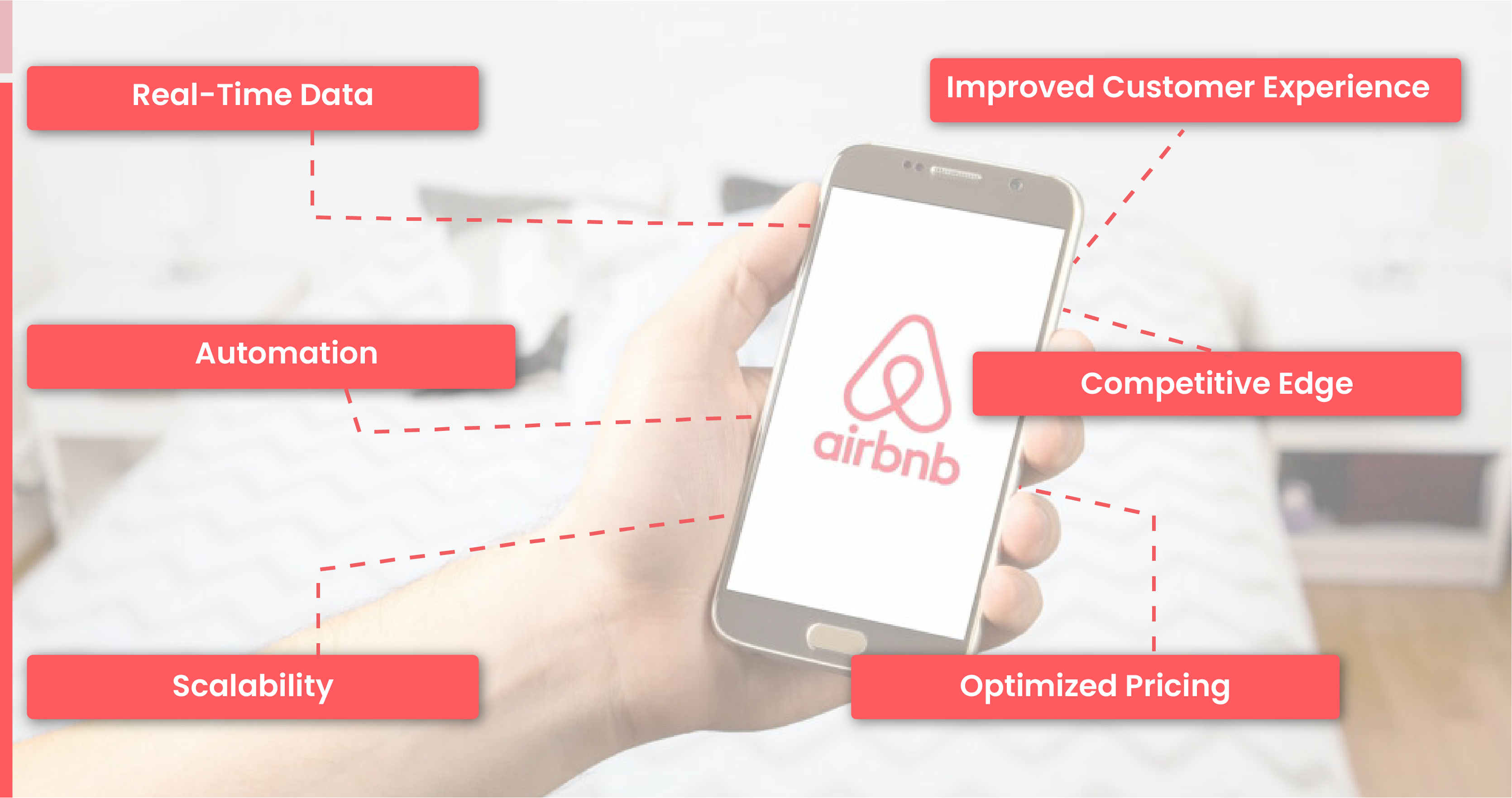 Benefits-of-Airbnb-APIs-for-the-India-Market