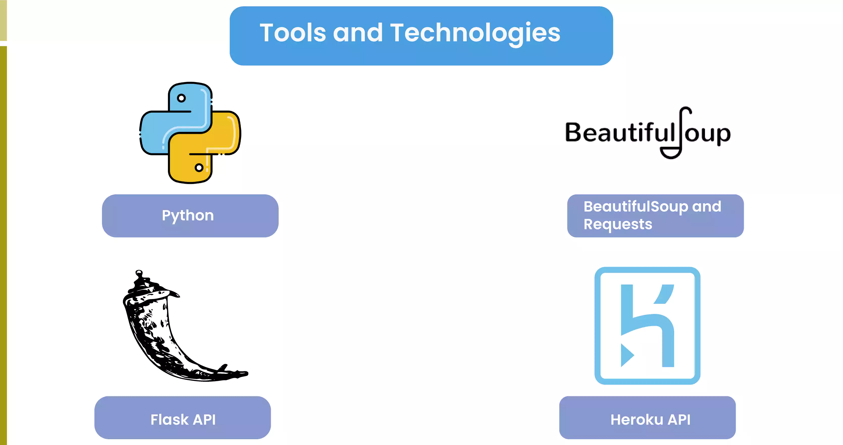 Tools-and-Technologies