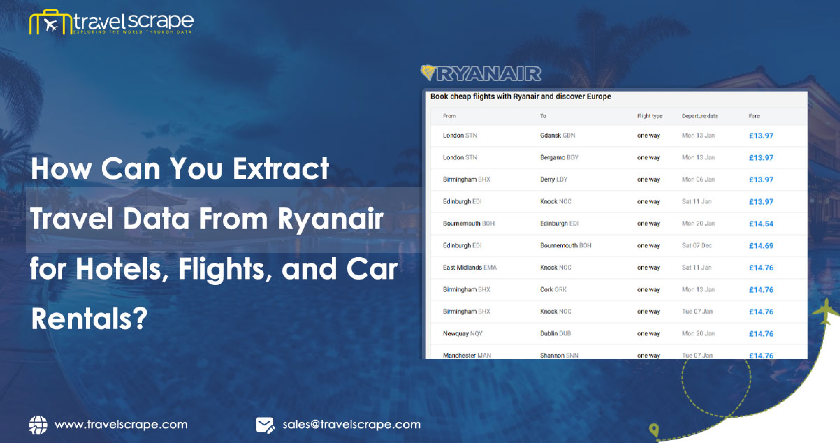 How-Can-You-Extract-Travel-Data-From--Ryanair-for-Hotels-Flights-and-Car-Rental