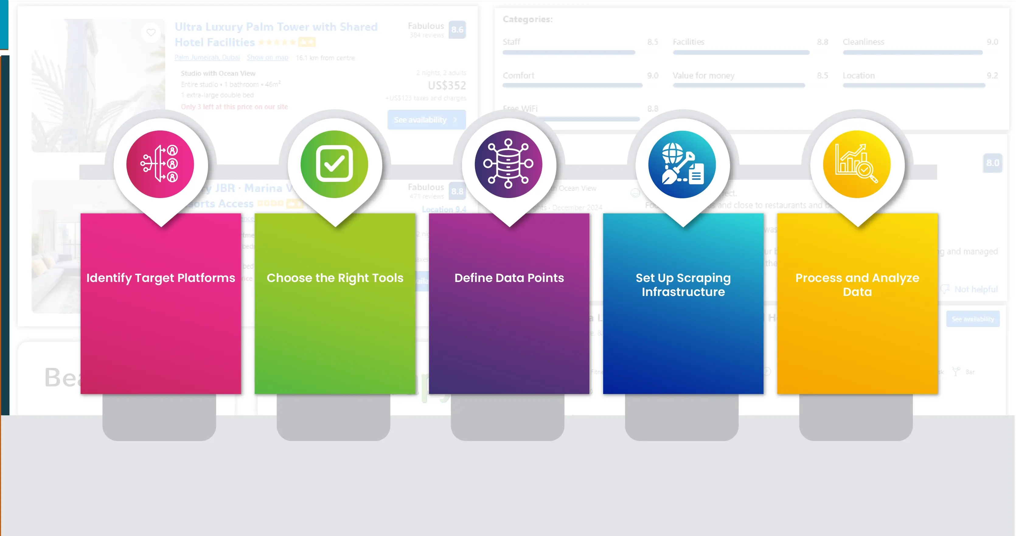 Steps-to-Implement-Effective -Monitoring-01