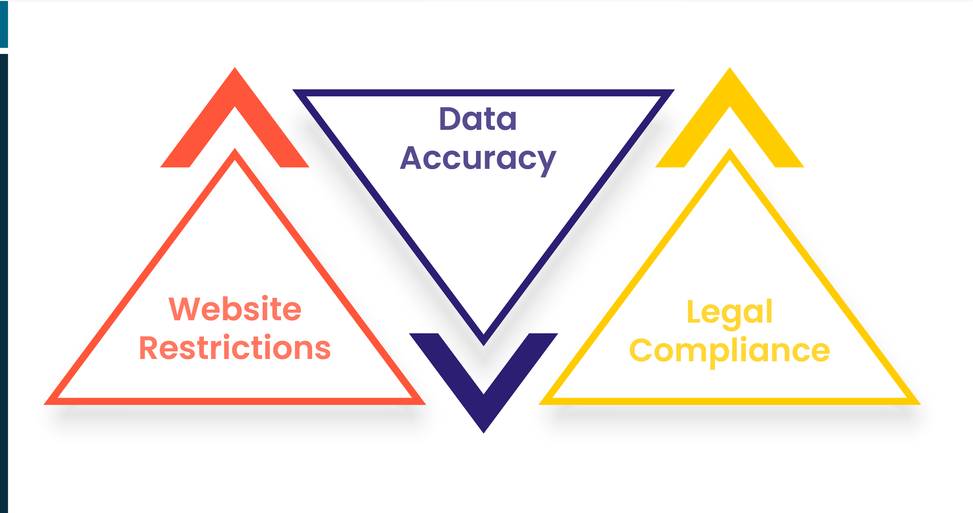 Challenges-in-Hotels-Data-Scraping-and-How-to-Overcome-Them