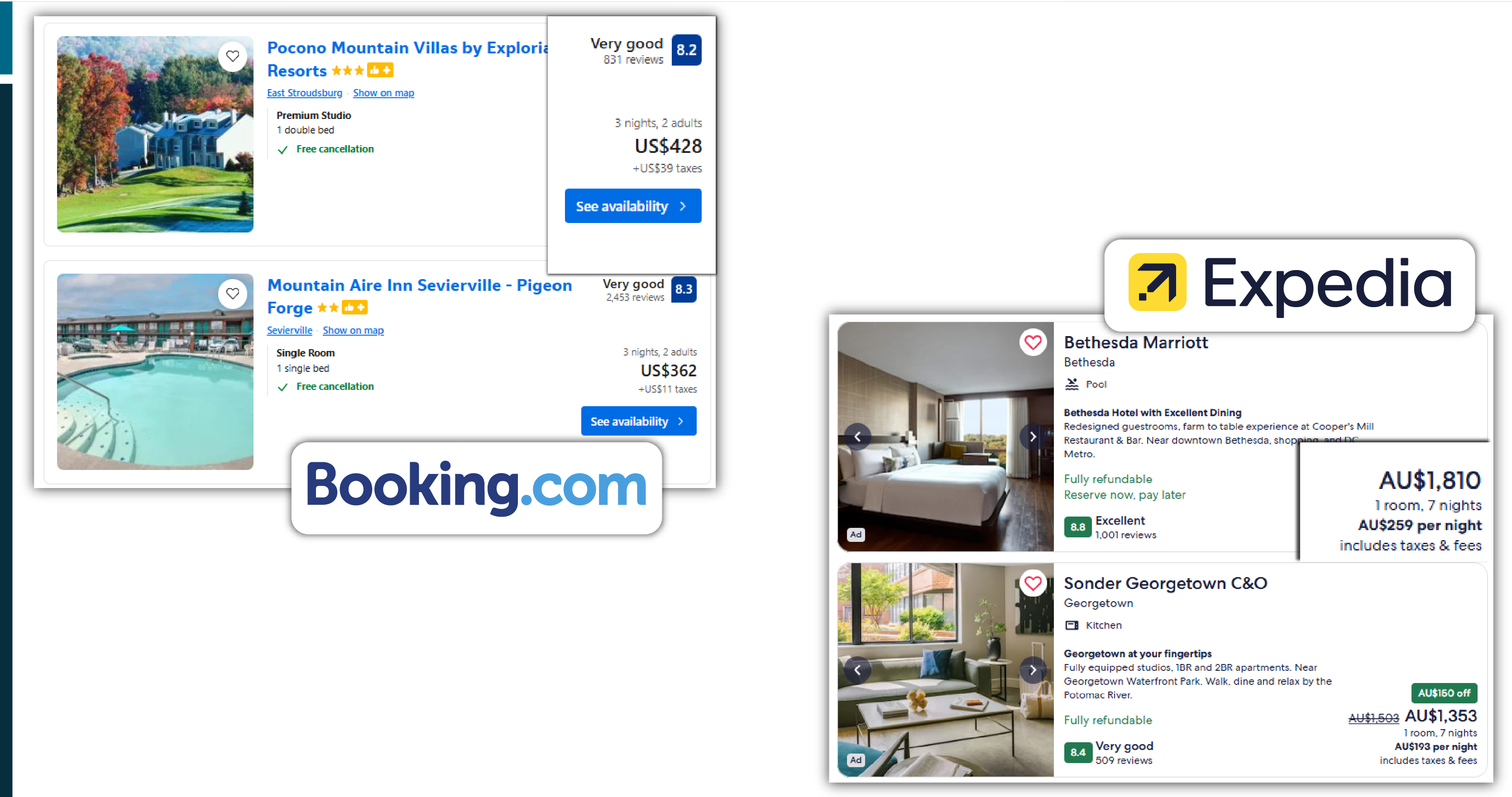 How-Hotels-Data-Scraping-Powers-Pricing-Strategies