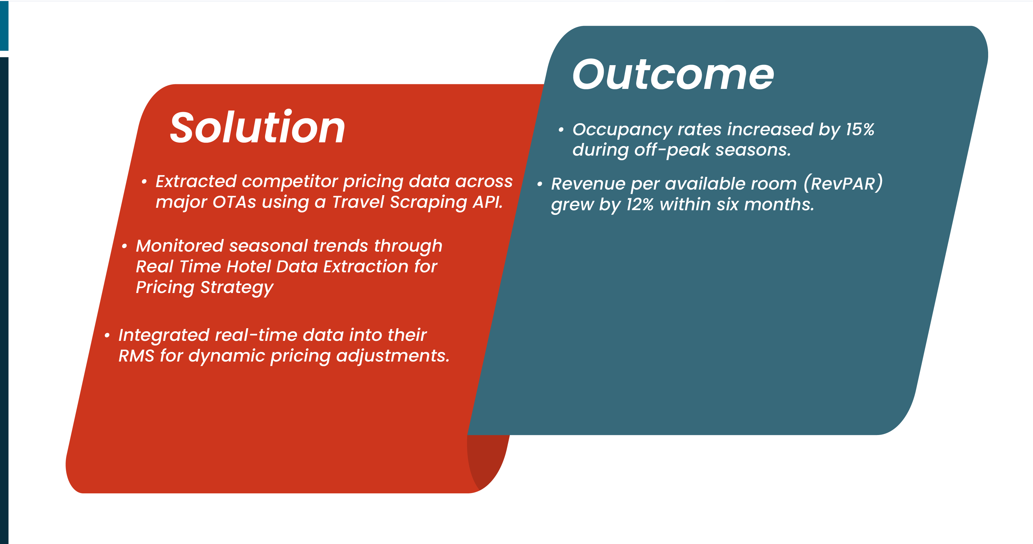 Real-World-Example-Using-Hotels-Data-Scraping-to-Optimize-Pricing