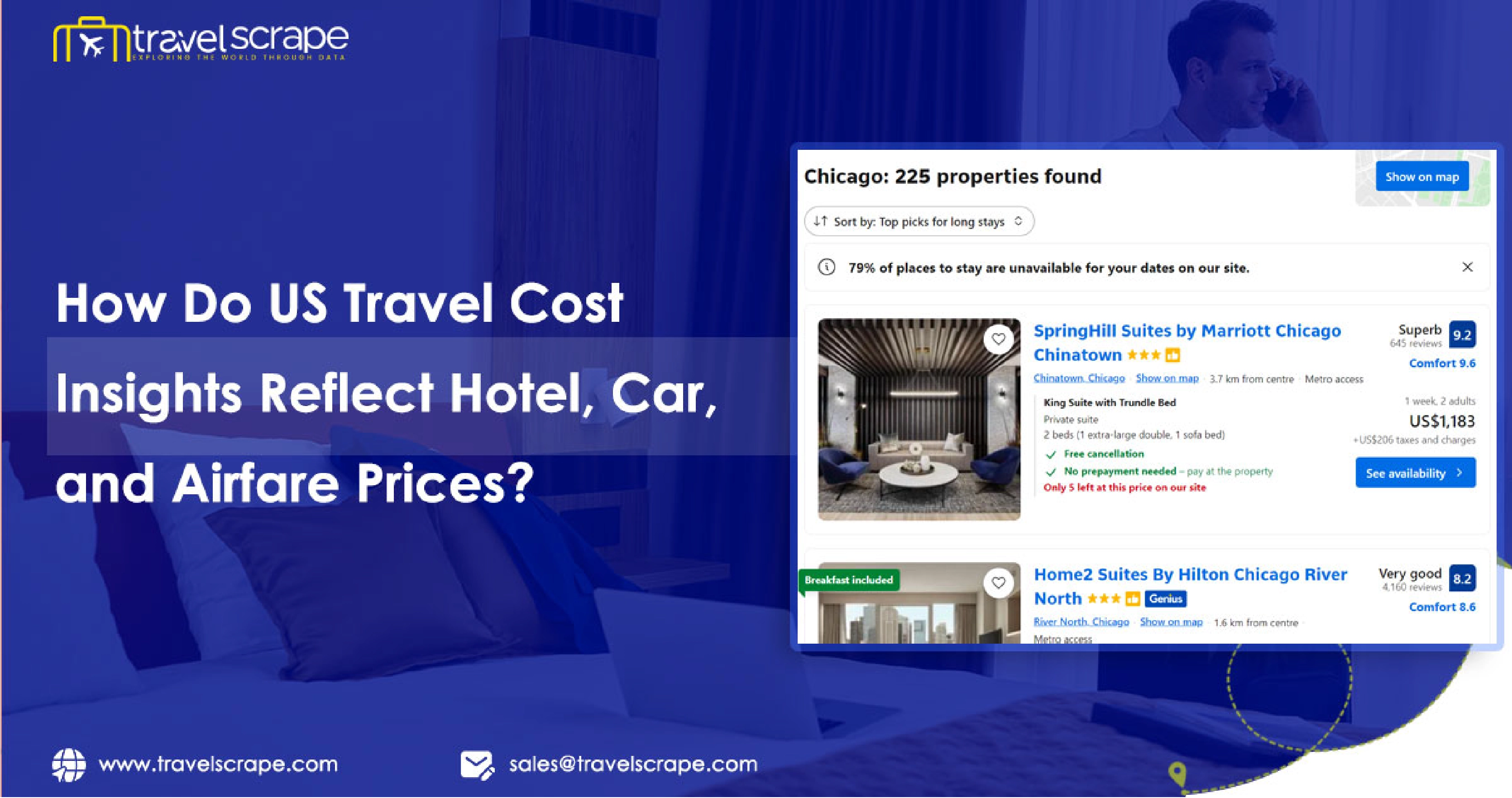 How-Do-US-Travel-Cost-Insights-Reflect-Hotel,-Car,-and-Airfare-Prices