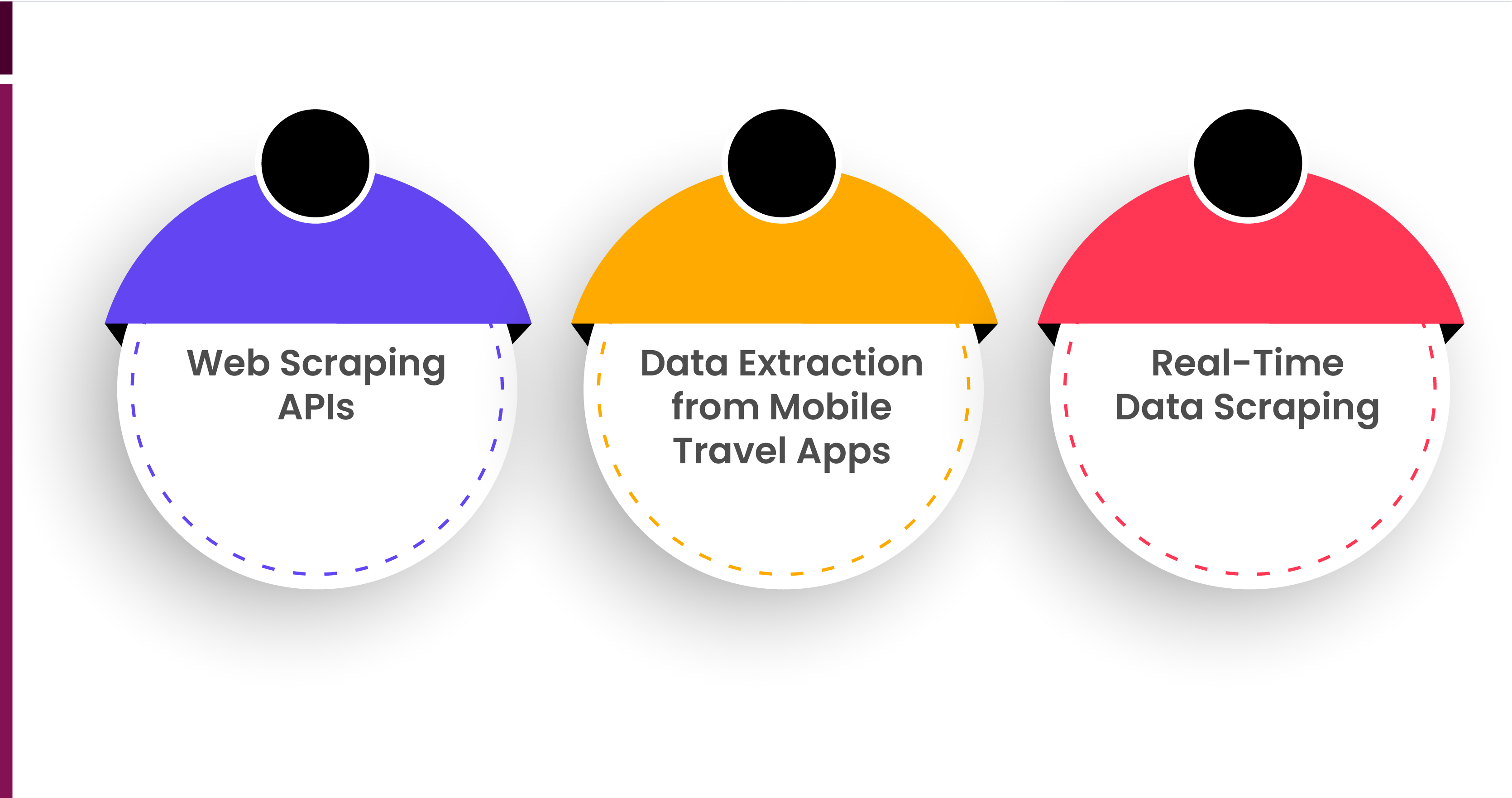 Web-Scraping-Techniques-for-Airline-Price-Monitoring-01