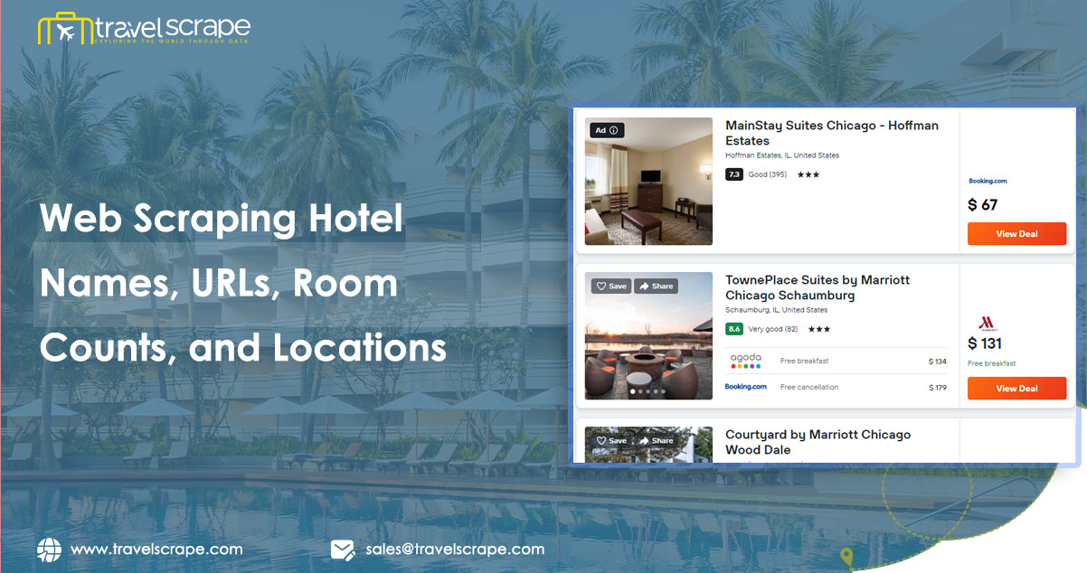 Web-Scraping-Hotel-Names,-URLs,-Room-Counts,-and-Locations