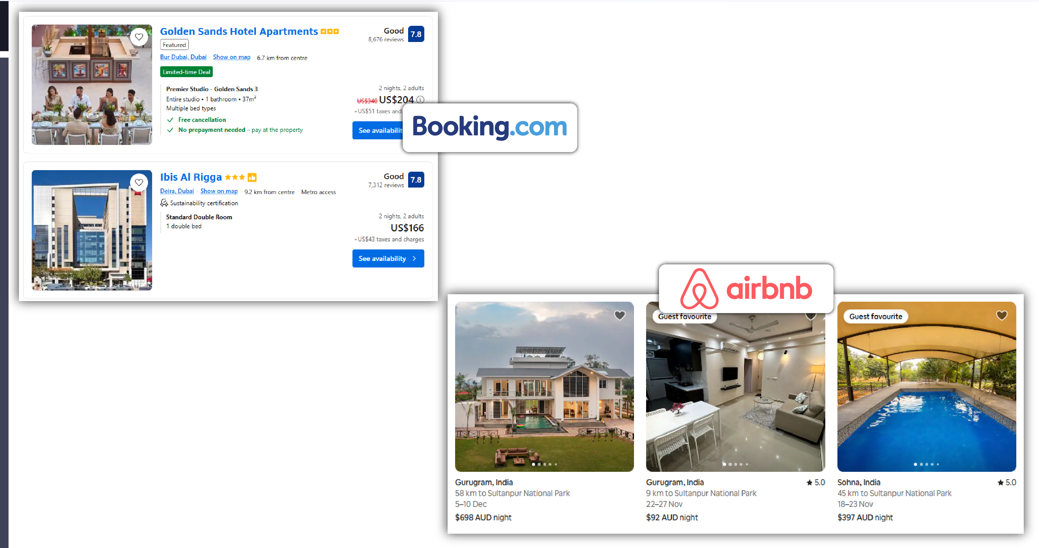 Travel-Data-Scraping-for-Hotels