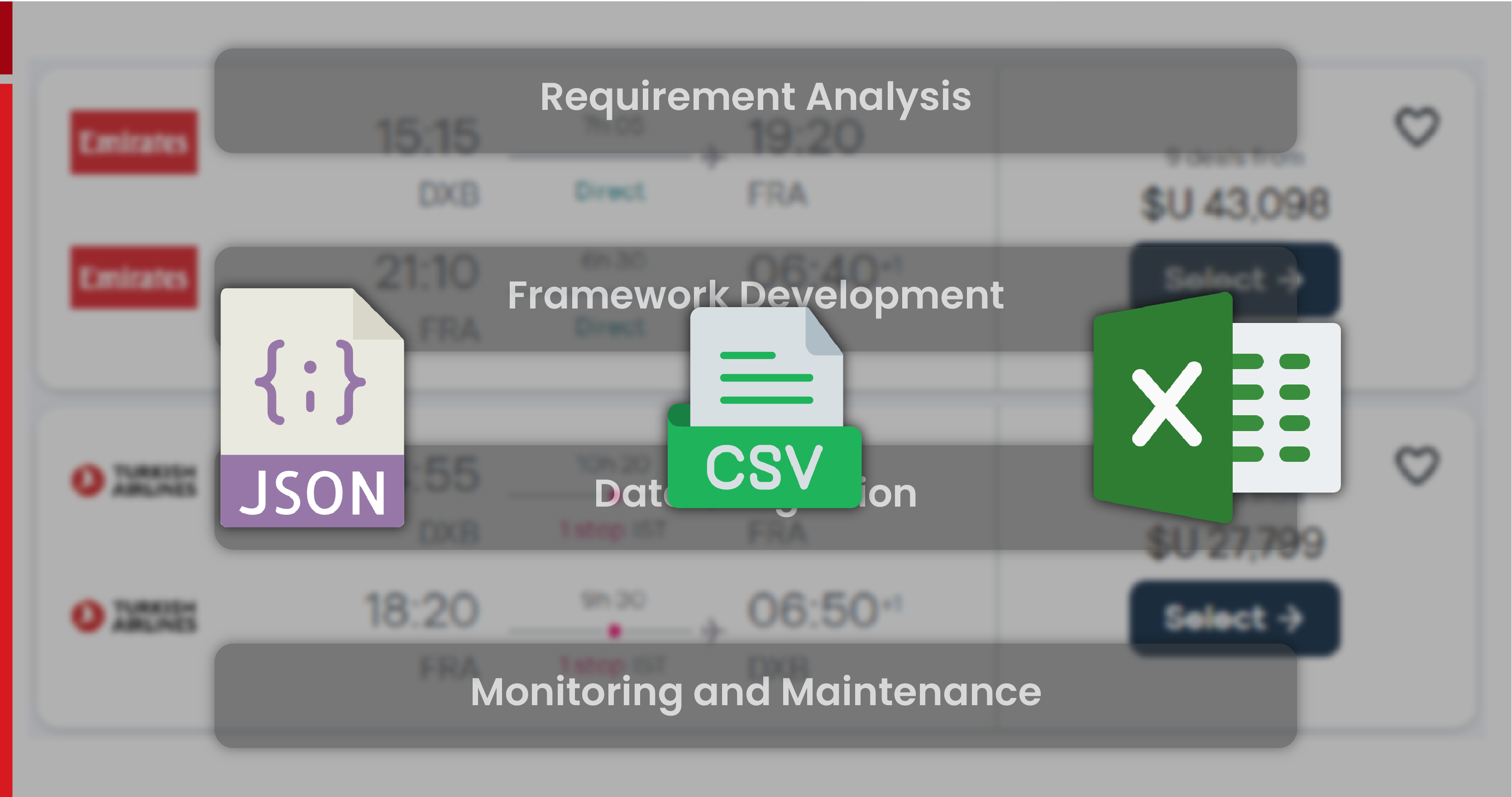 Implementation-and-Results