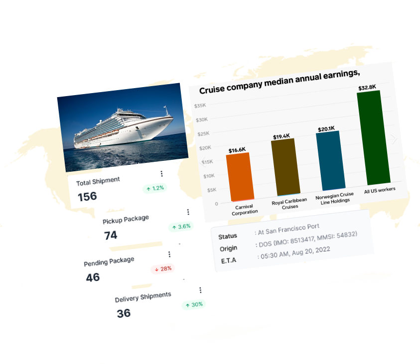 Cruise-Ferries-Data-Scraping