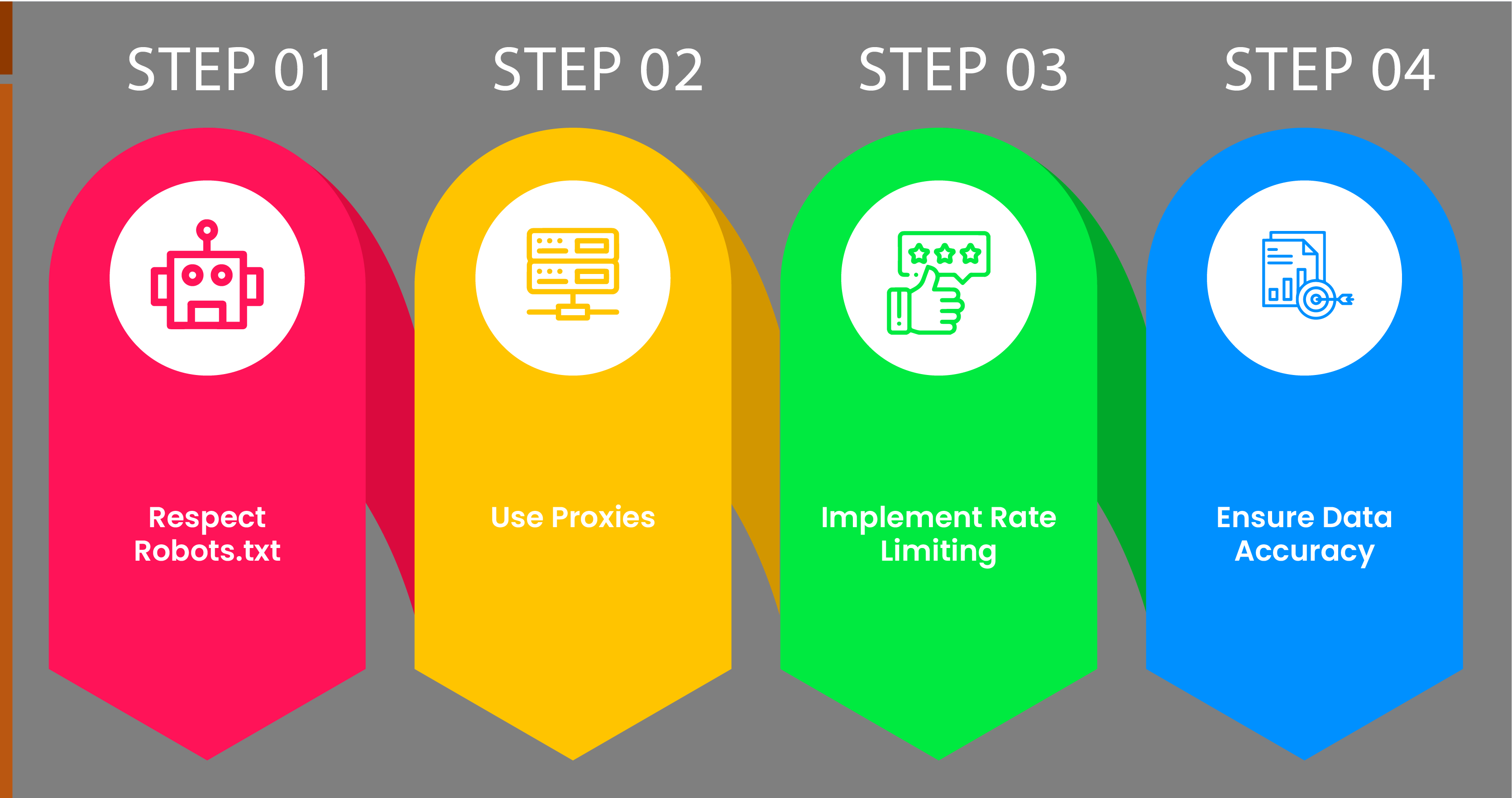 Best-Practices-for-Hotels-and-Resorts-Data-Scraping-01