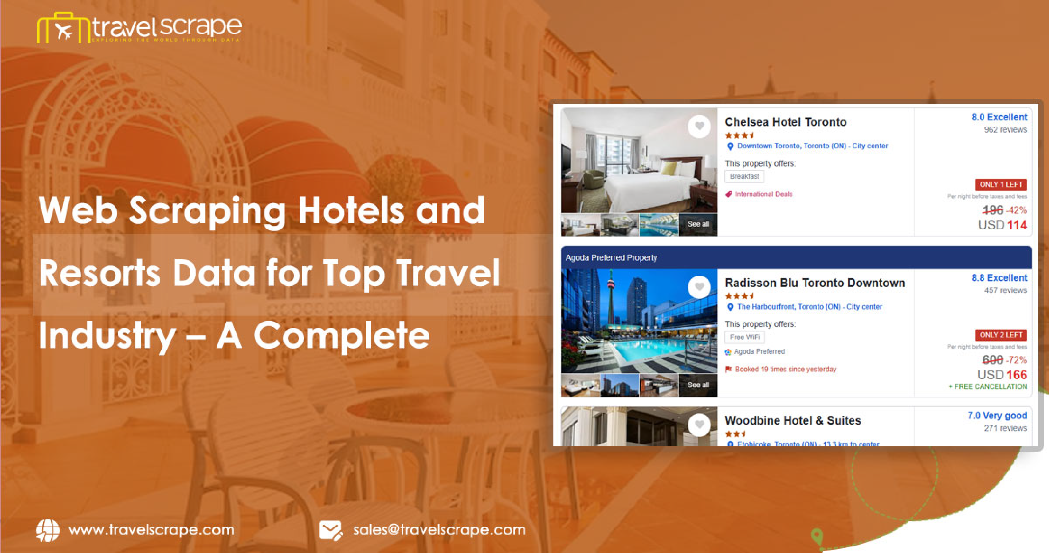 Web-Scraping-Hotels-and-Resorts-Data-for-Top-Travel-Industry-–-A-Complete-Guide-01